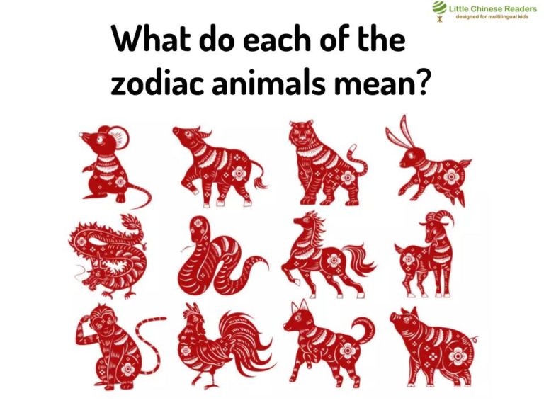 What do each of the Zodiac animals mean? Little Chinese Readers